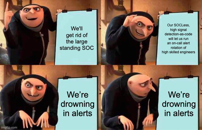 We're drowning in alerts